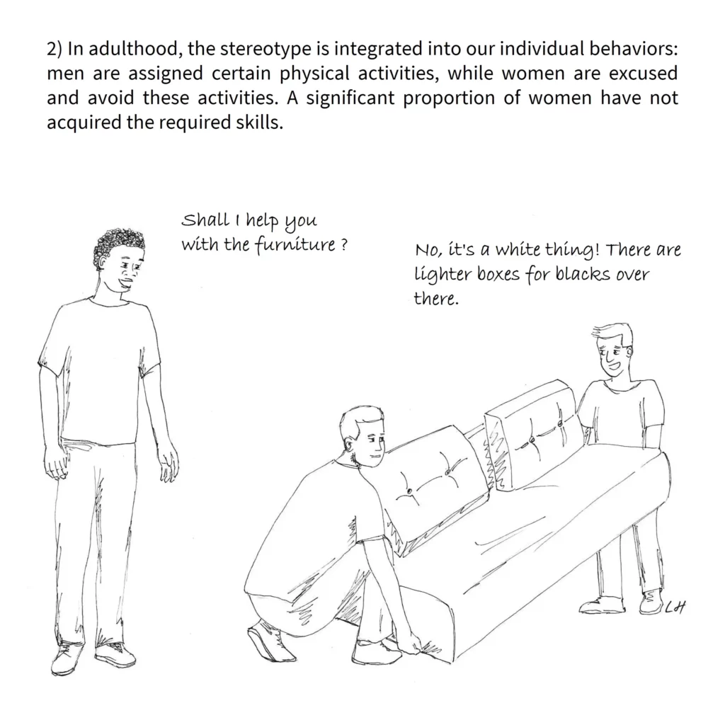 A skit illustrating a sexist situation by transposing it to racism.