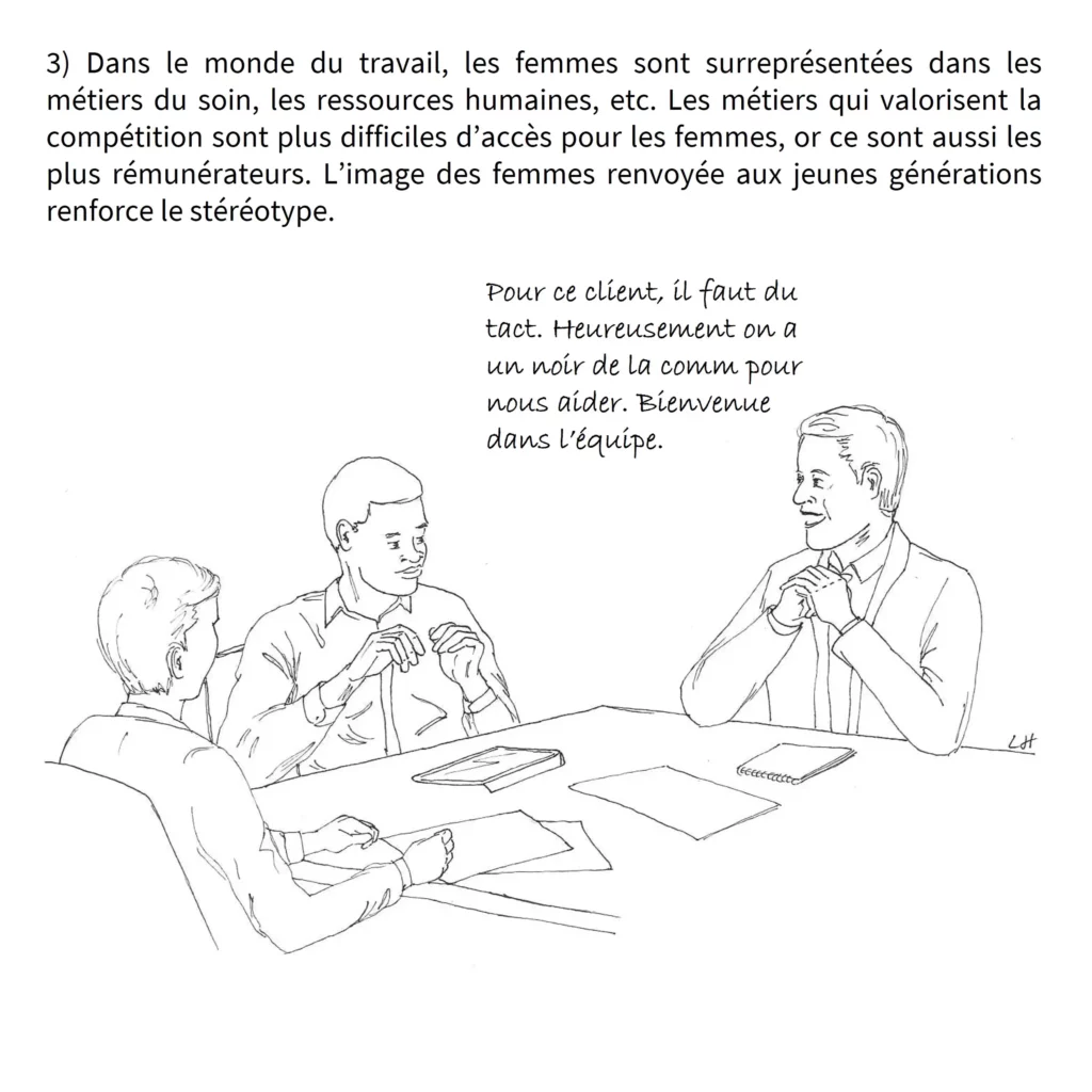 Saynète illustrant une situation sexiste par la transposition avec le racisme.