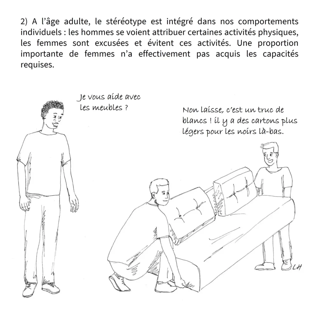 Saynète illustrant une situation sexiste par la transposition avec le racisme.