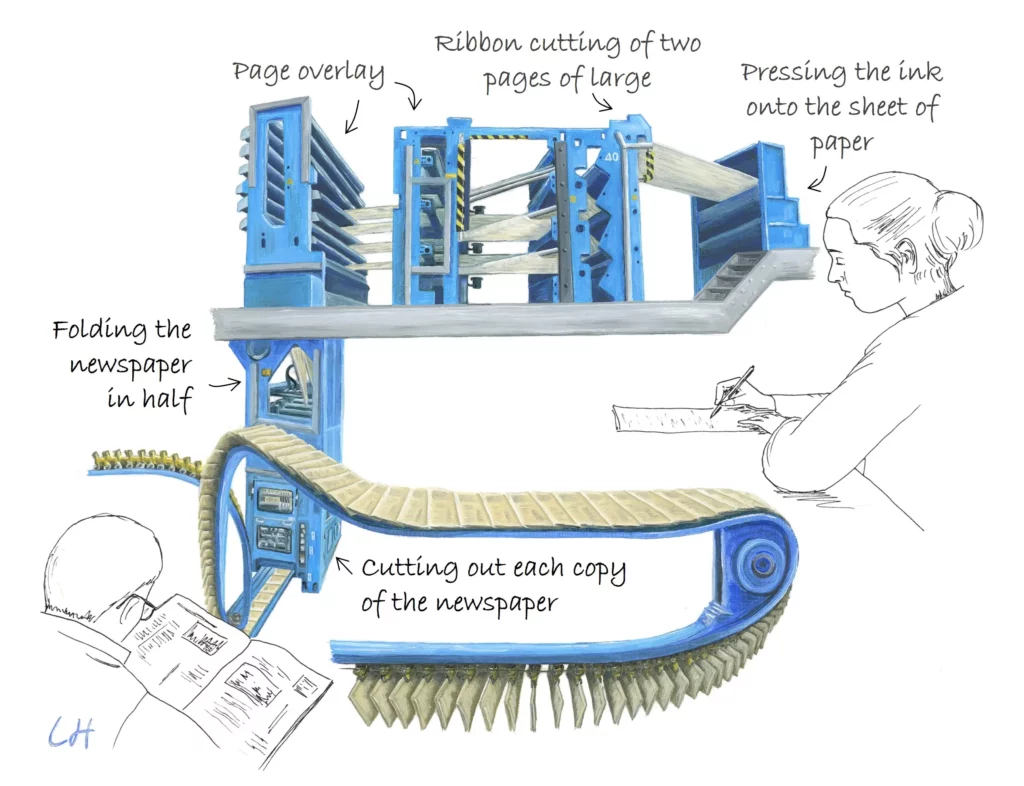 Newspaper printing circuit through the presses, with the silhouette of a journalist at the beginning and the silhouette of a reader at the end.