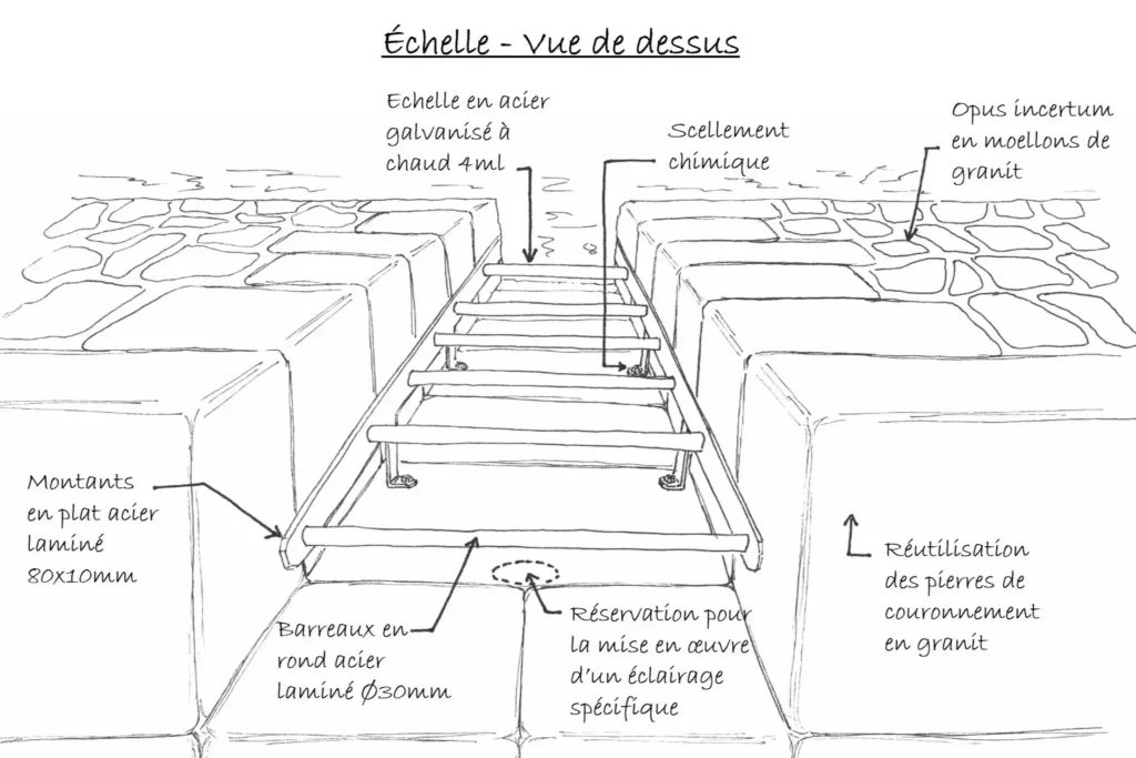 Ink drawings of a ladder on the Quai de Terre-Neuve in Saint Malo