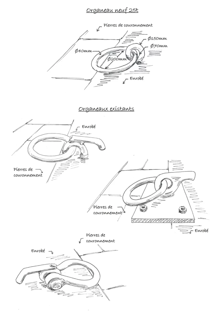 Ink drawings of different types of quay equipment